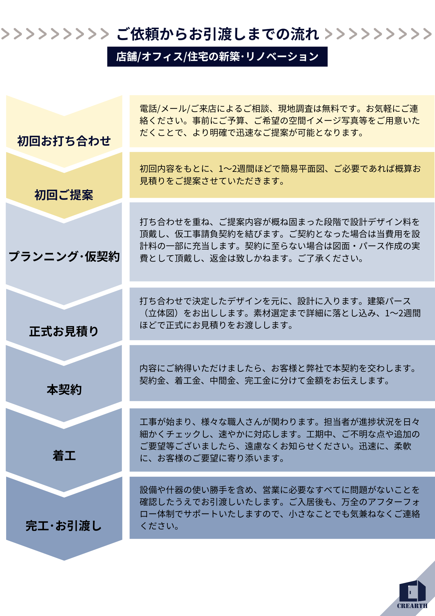 お問い合わせ・来店予約｜空間デザイン施工CREARTH奈良大阪 | CREARTH 